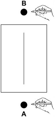 Influence of hand starting position on radial line bisection